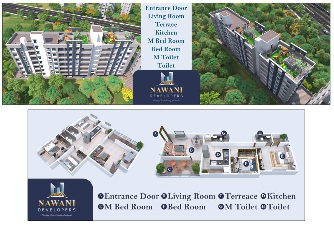 A composite architectural layout showing an aerial view of the SkyOne building and detailed 3D floor plans.